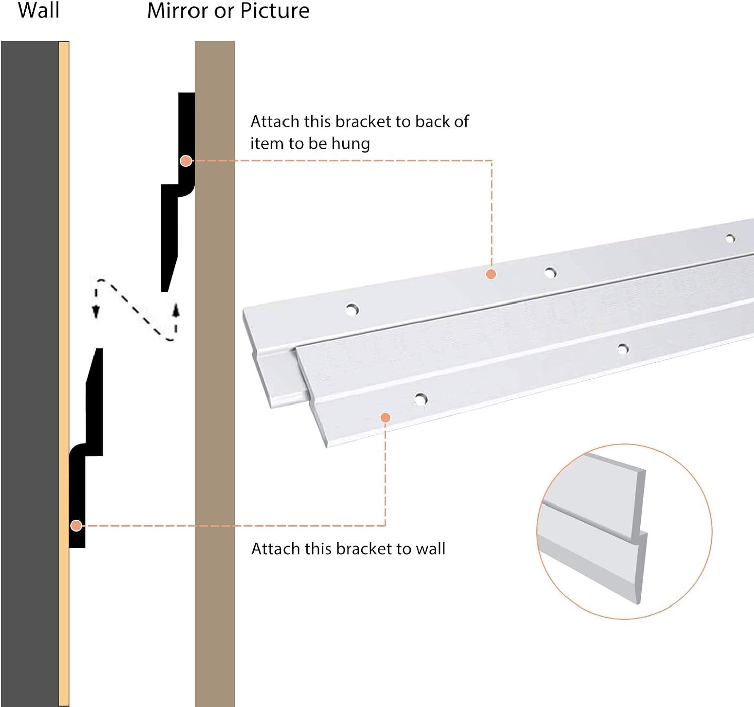 Interlocking Wall Mounting Kit – Hanging Hardware Set