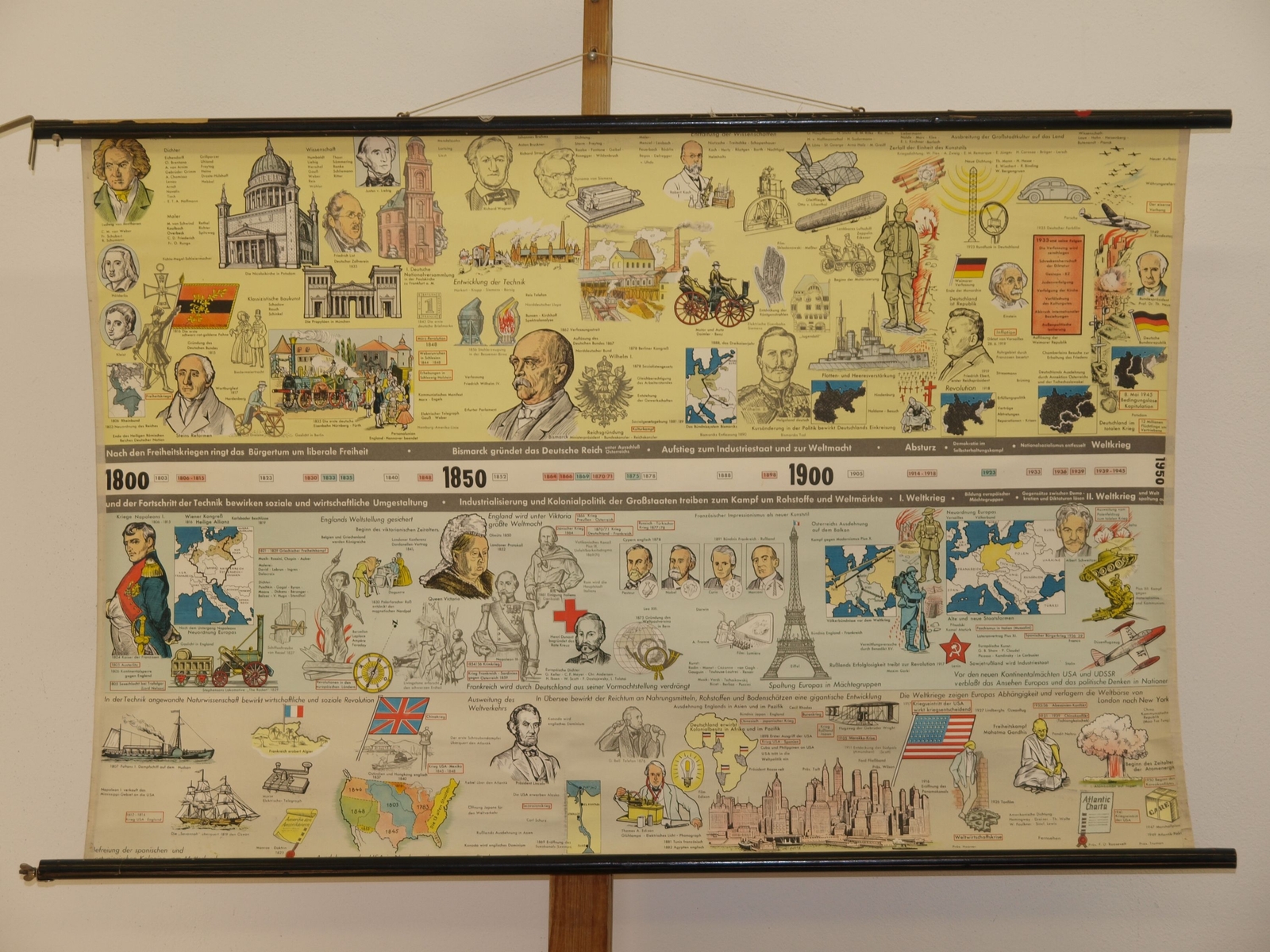 History Years 1800 – 1950 Napoleon Industry World Wars ~1955 Wall Picture 121×81