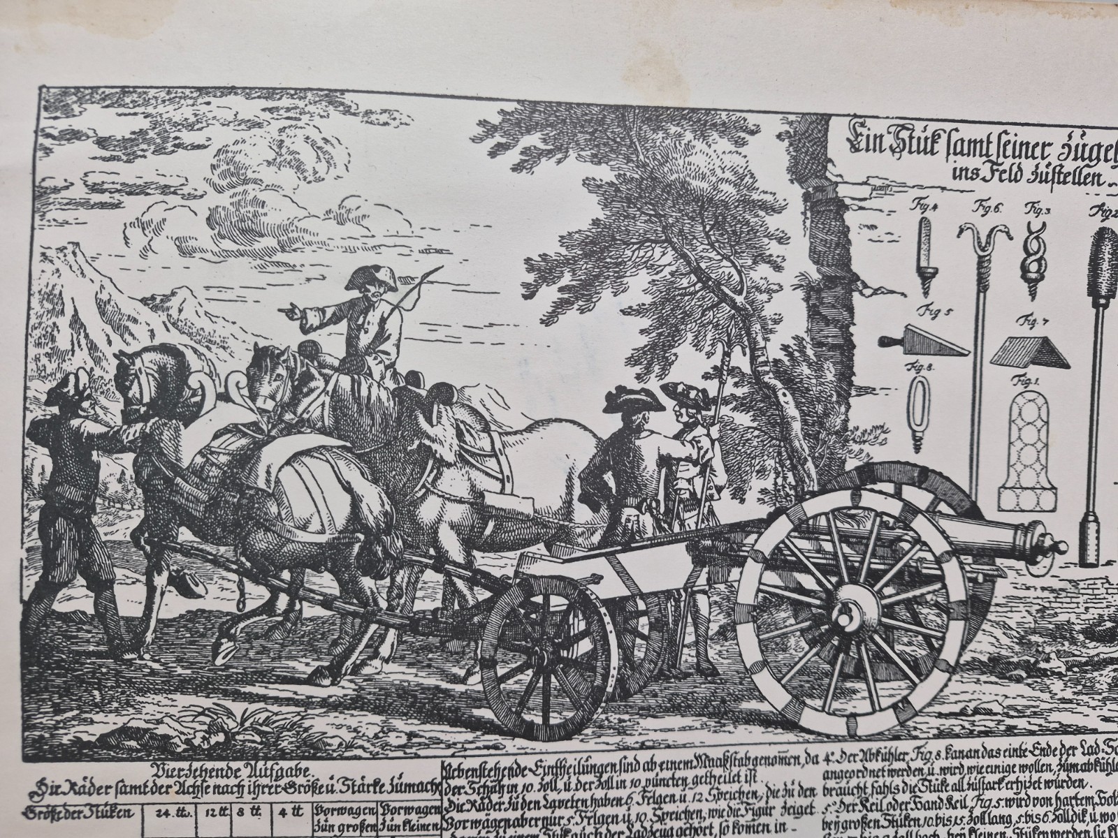 EXTREMELY RARE ORIGINAL GERMAN MILITARY COPPERPLATE ENGRAVING 1758