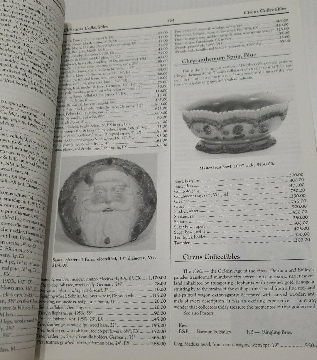 1992 SCHROEDER’S ANTIQUES PRICE GUIDE – TENTH EDITION