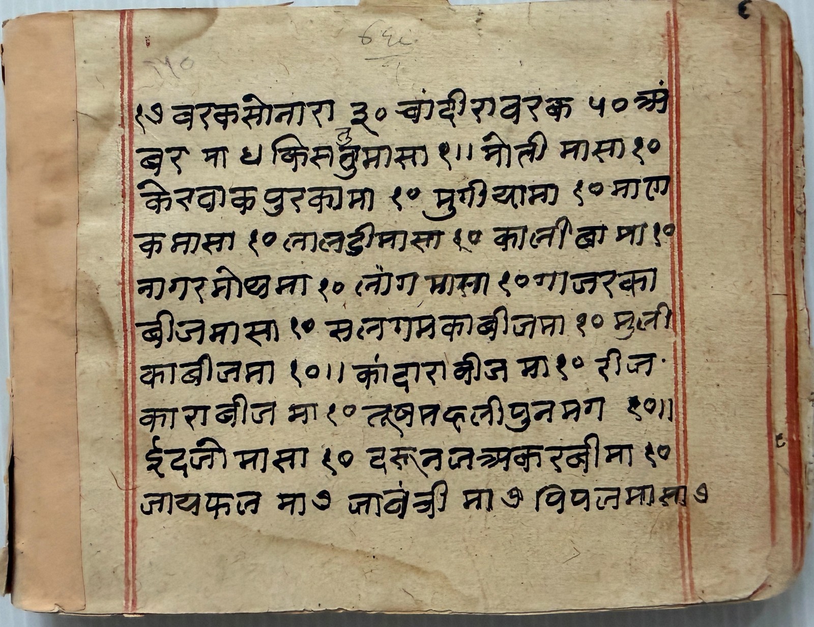 VINTAGE SANSKRIT/HINDI ATTRACTIVE MANUSCRIPT 94 LEAVES-188 PAGES. INTERESTING.