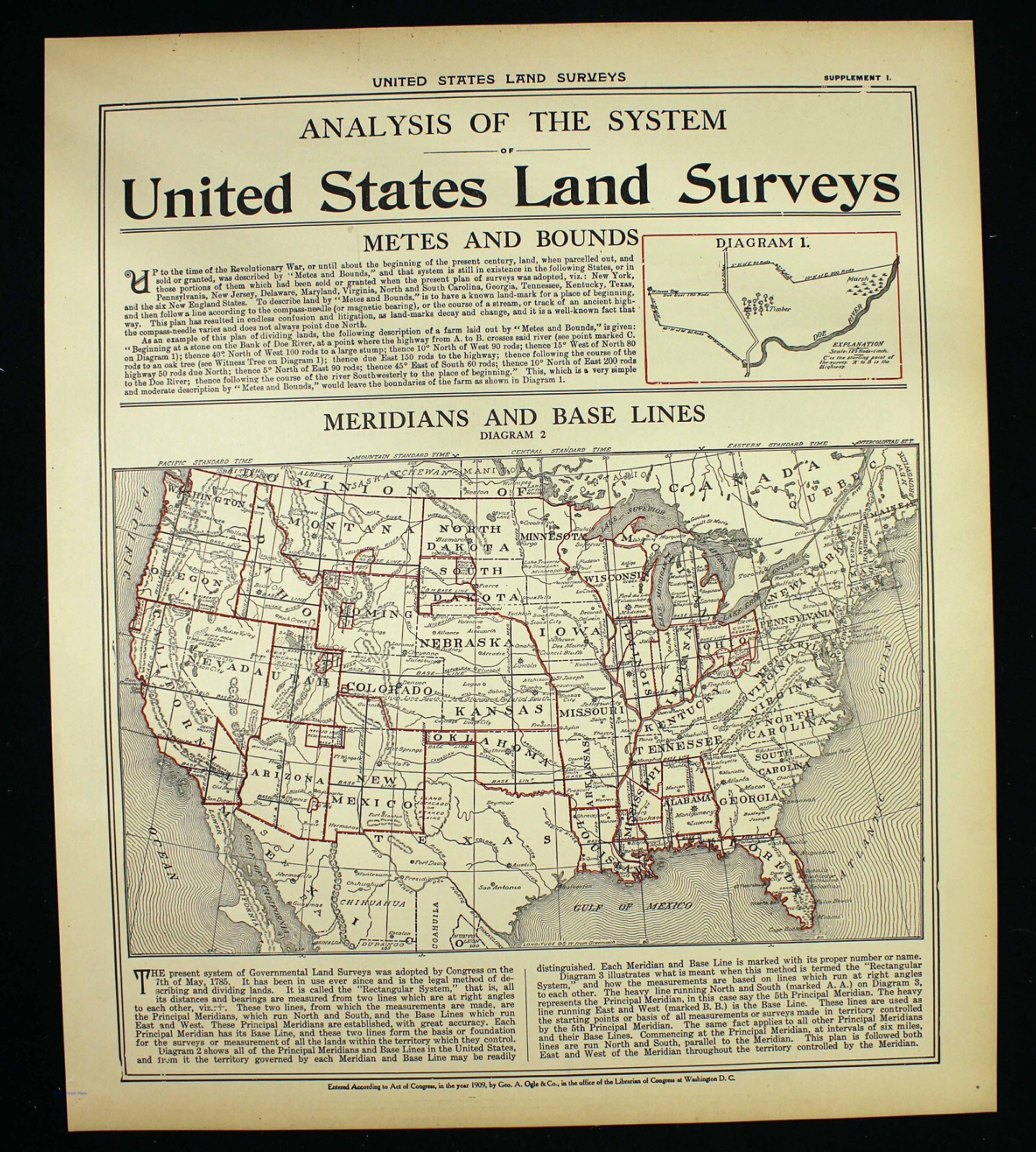 1915 Map United States Land Survey Metes and Bounds Meridians and Base Lines