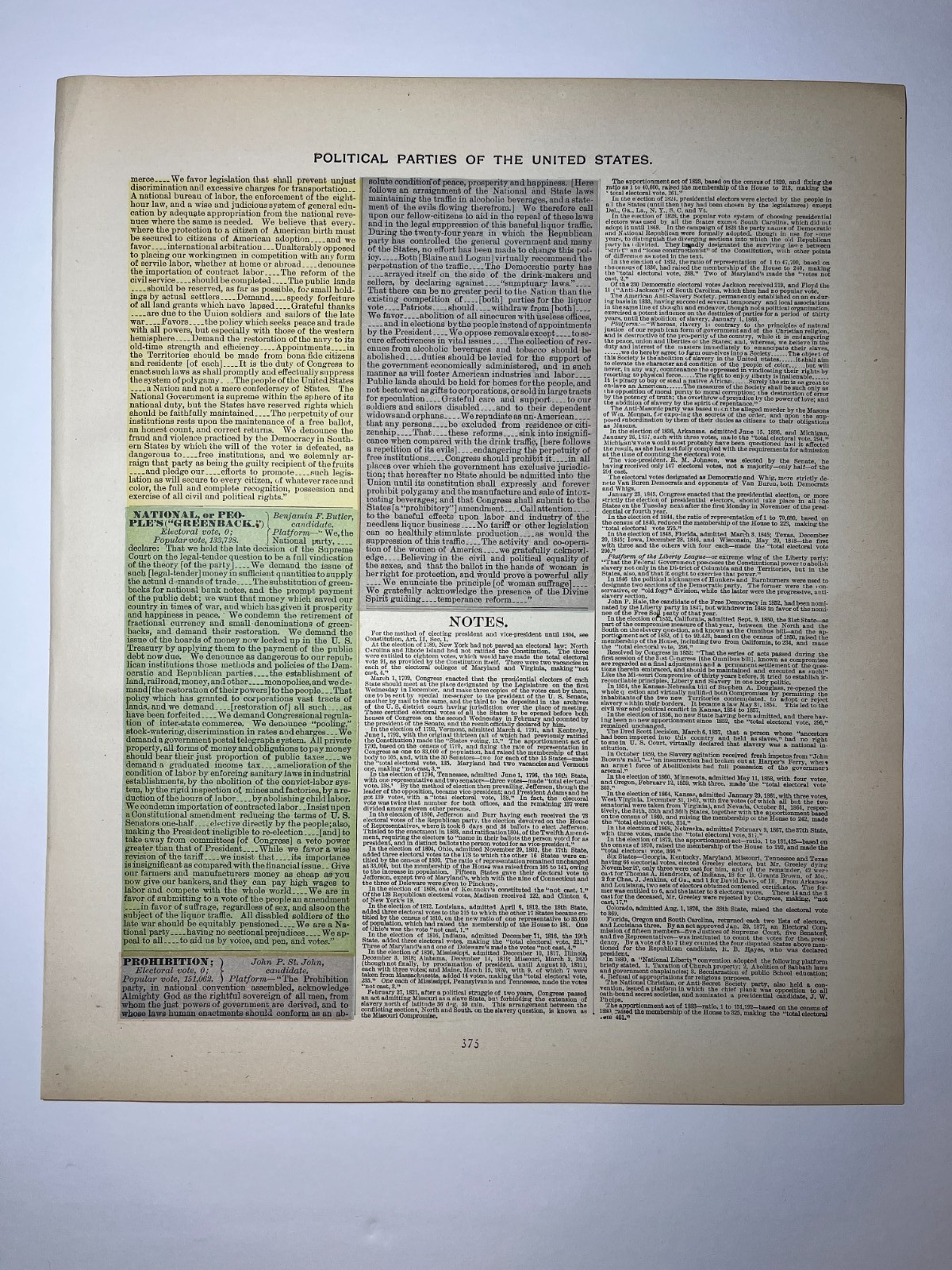 1887 Summary of POLITICAL PARTIES of the U.S. See Description