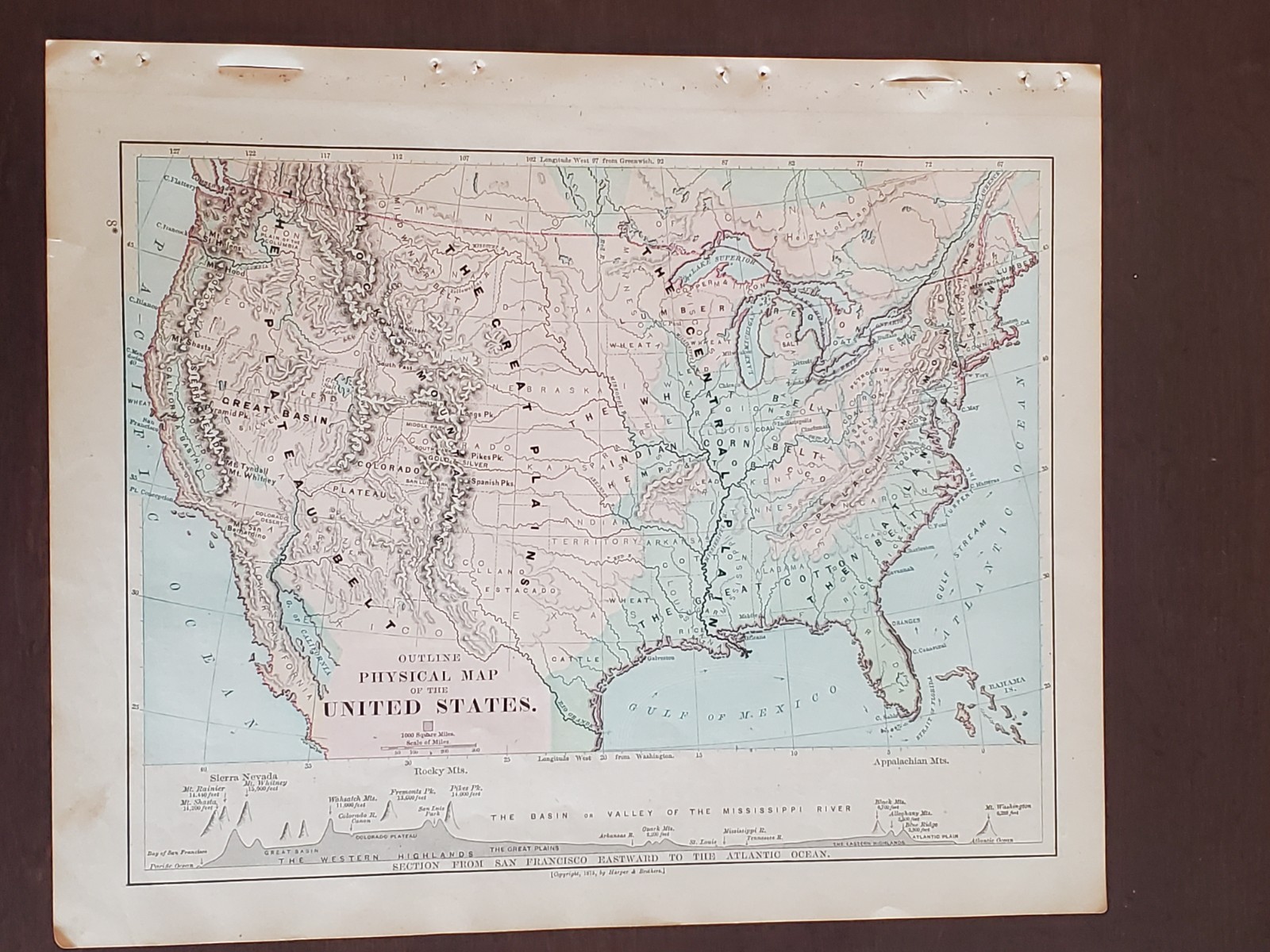 1877 Colored Map “United States Physical Map” Harper’s School Geography 10″x12″