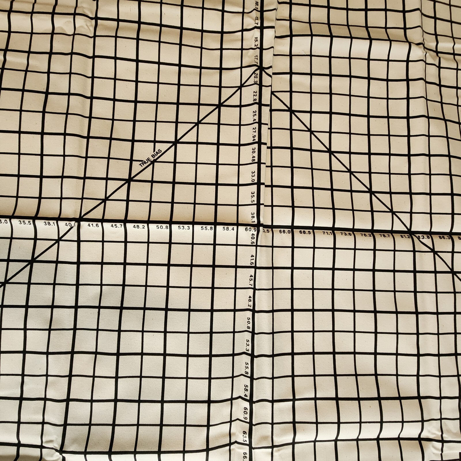 Sewing Blocking Cloth for Cutting Table Metri and Inch Squares 48×29 w/4″ Border