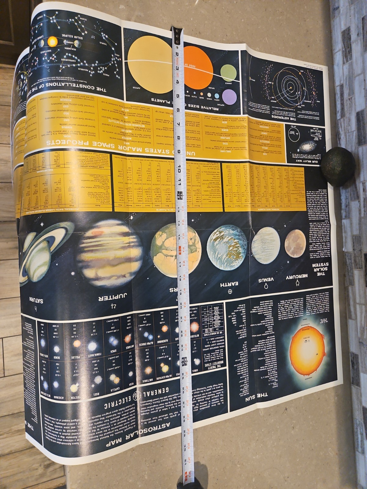 Vtg General Electric Astrosolar Classroom Space Map Poster Roy Scarfo 38 X 29″