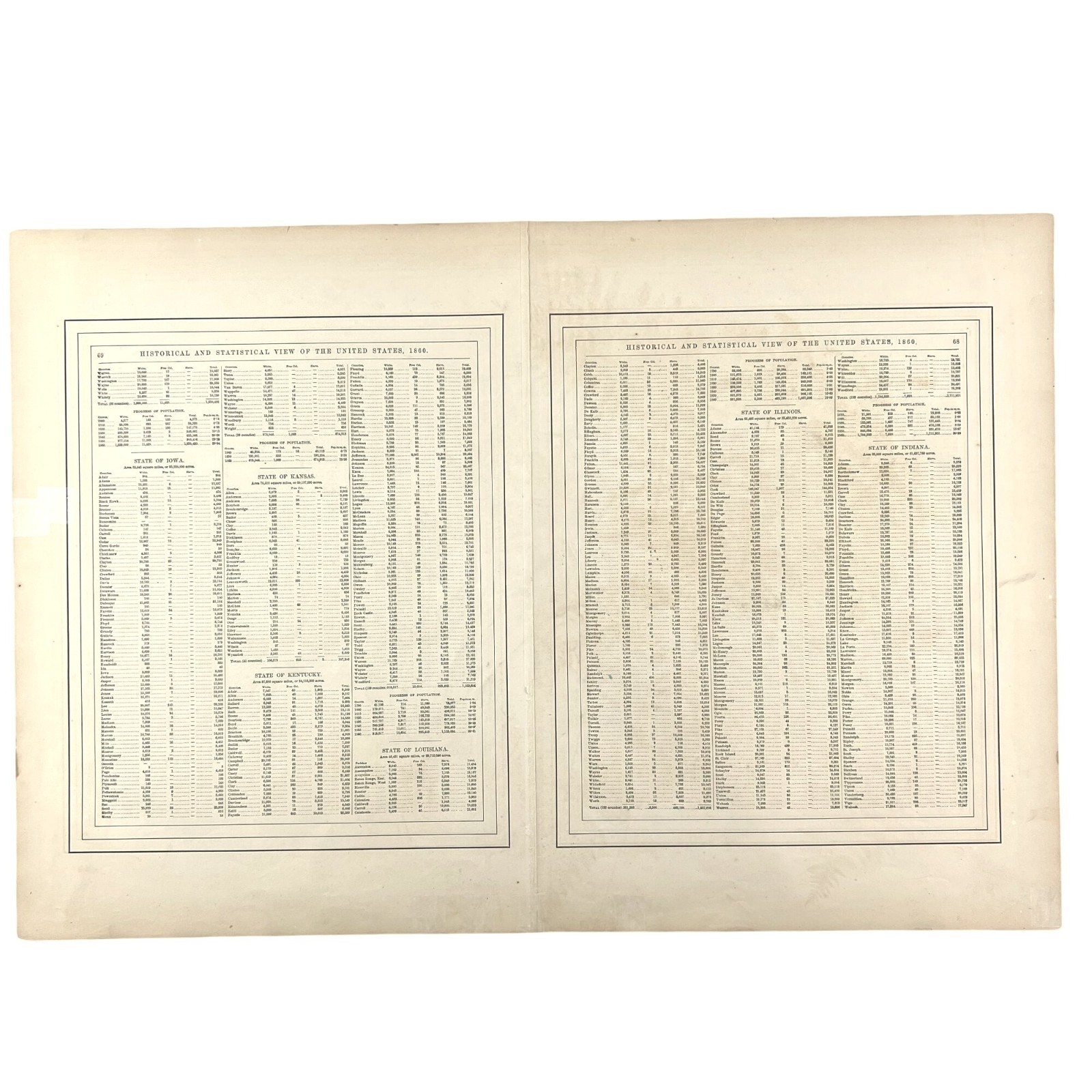 Original Antique 1864 Wisconsin Michigan Map Johnson Ward Civil War Era