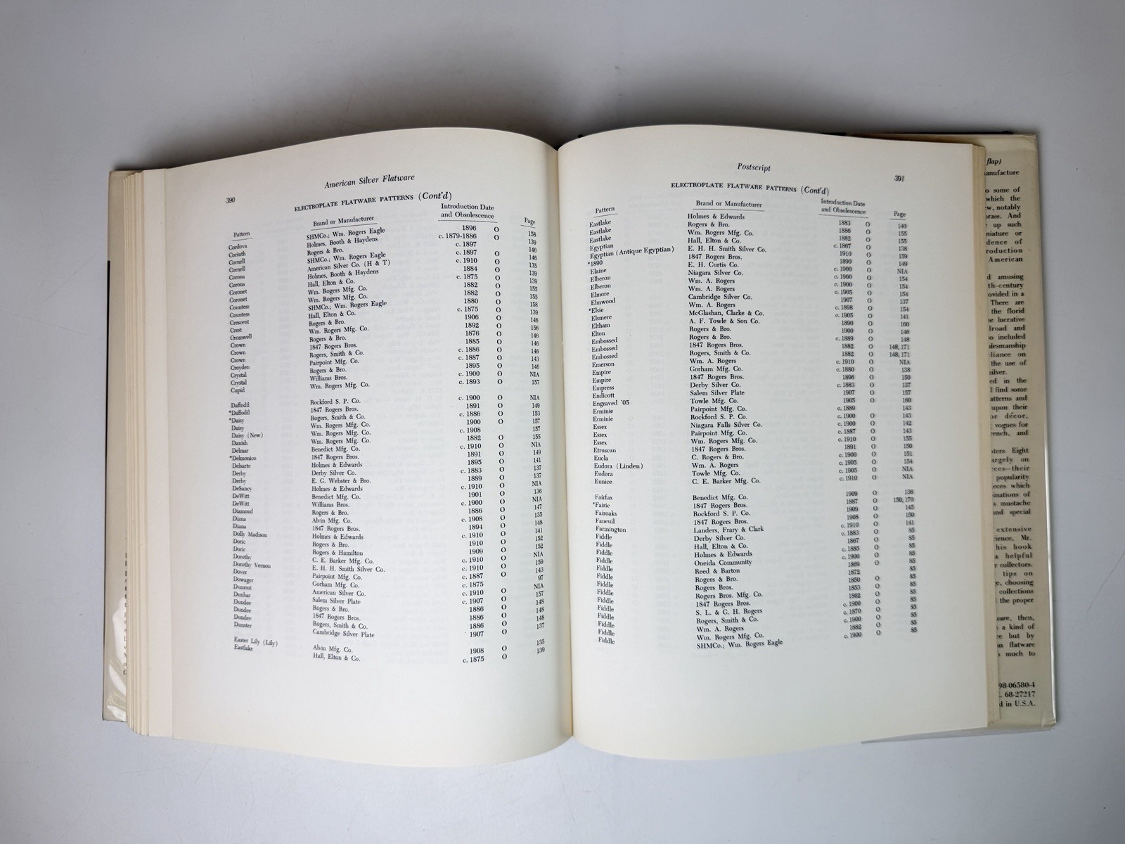American Silver Flatware 1837-1910; Noel Turner; Sterling; Hardcover with DJ