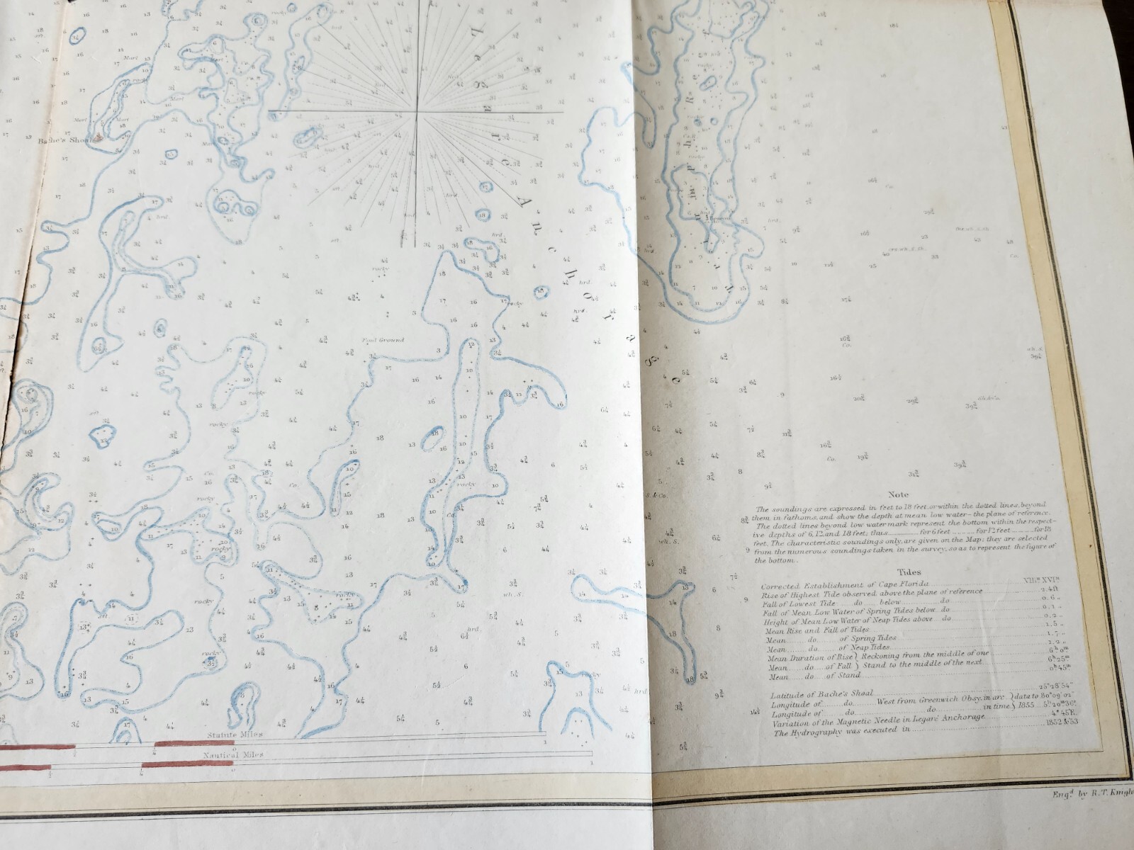 Original 1855 Florida Keys Map