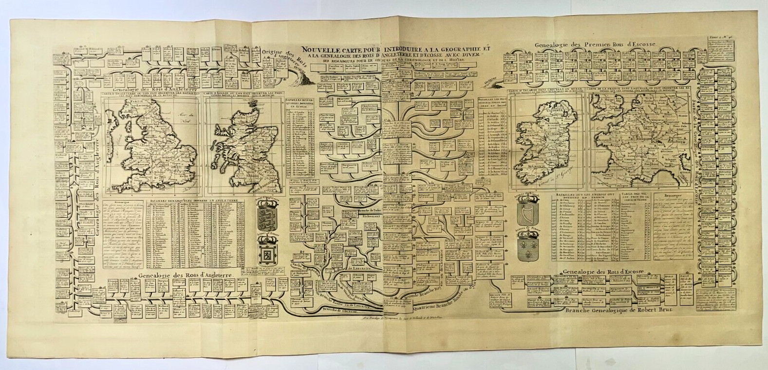 HERALDIC ENGLISH & SCOTTISH MONARCHY 1719 CHATELAIN VERY LARGE ANTIQUE PLATE