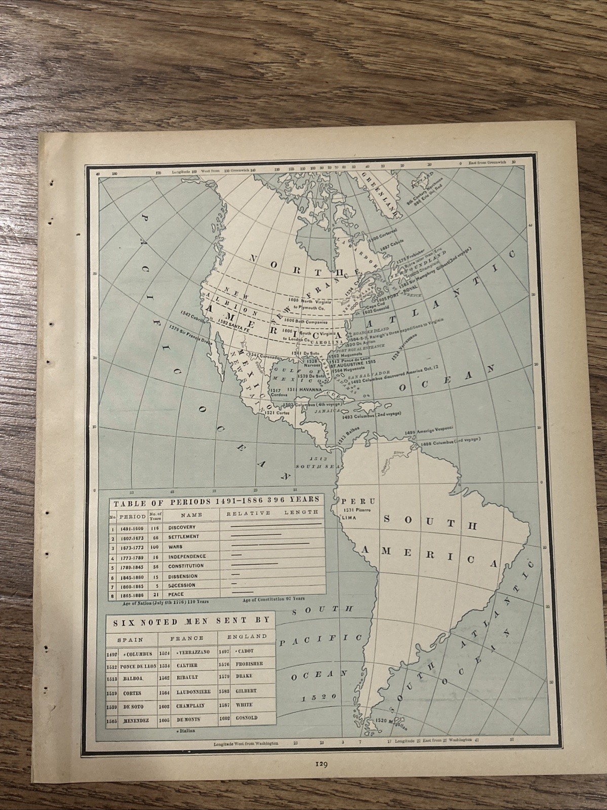 Antique 1887 Map Of The Americas 14”x11”