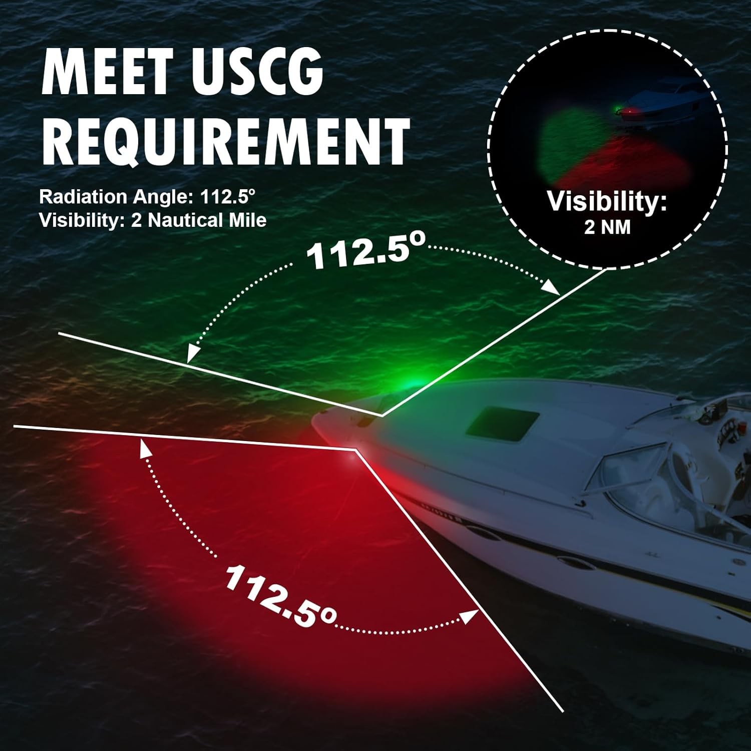 Obcursco Boat Navigation Lights, LED Red and Green Vertical Mount for Bow and St