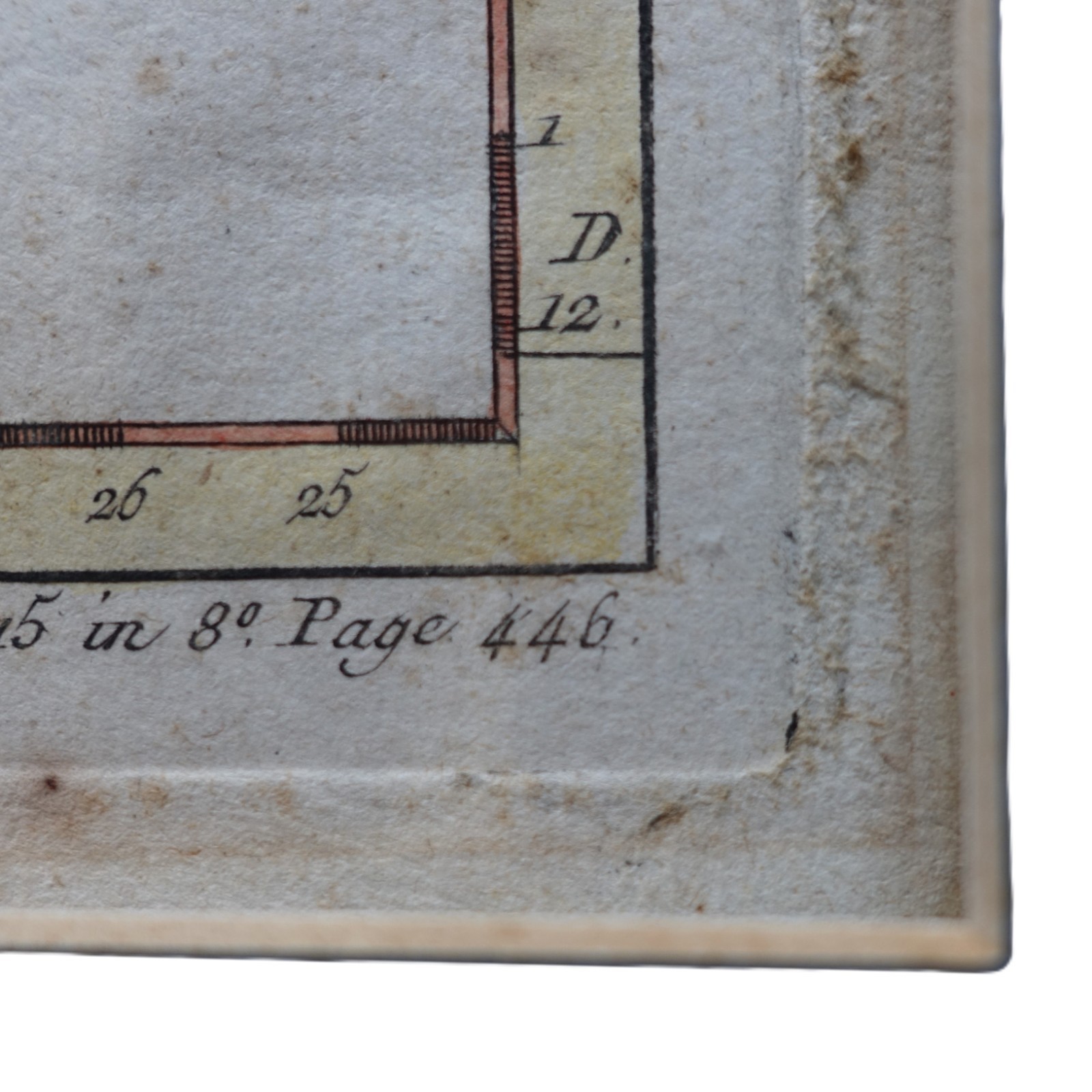 1758 Bellin Map Grenada Caribbean Hand Coloured Copper Engraving