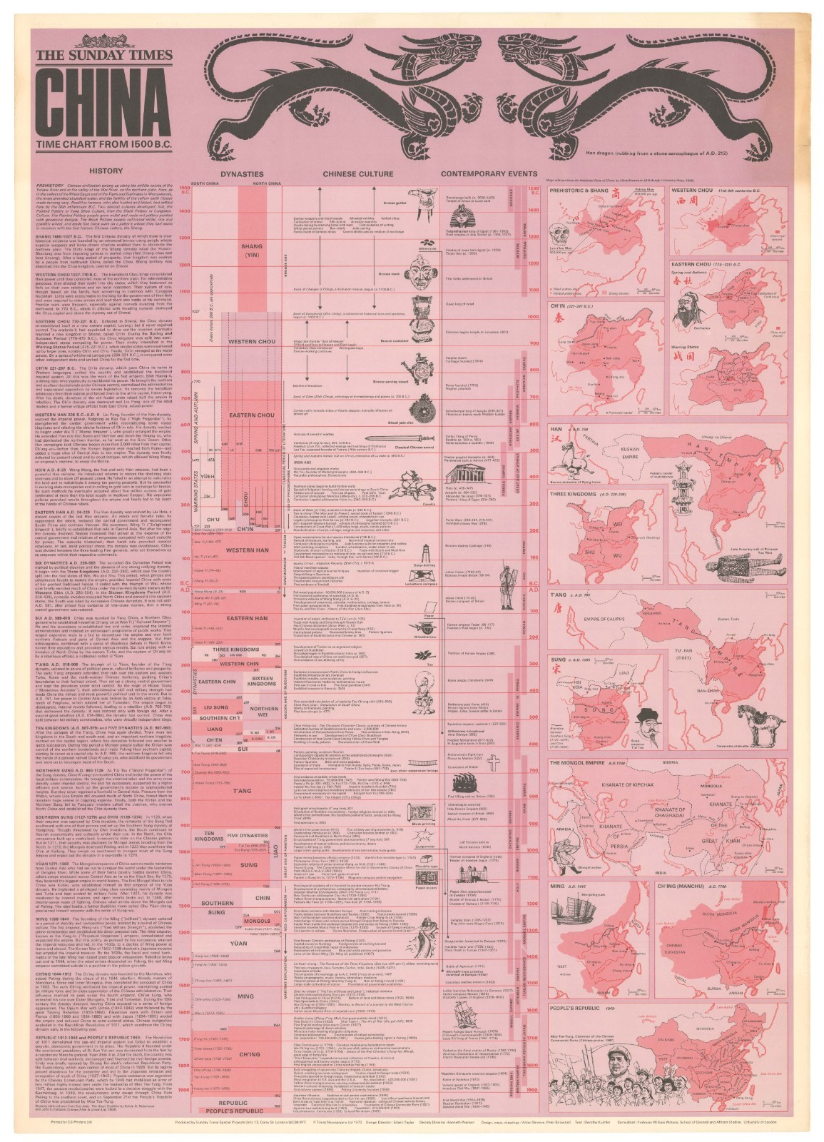 1973 ‘The Sunday Times’ Poster – China Time Chart from 1500 B.C.
