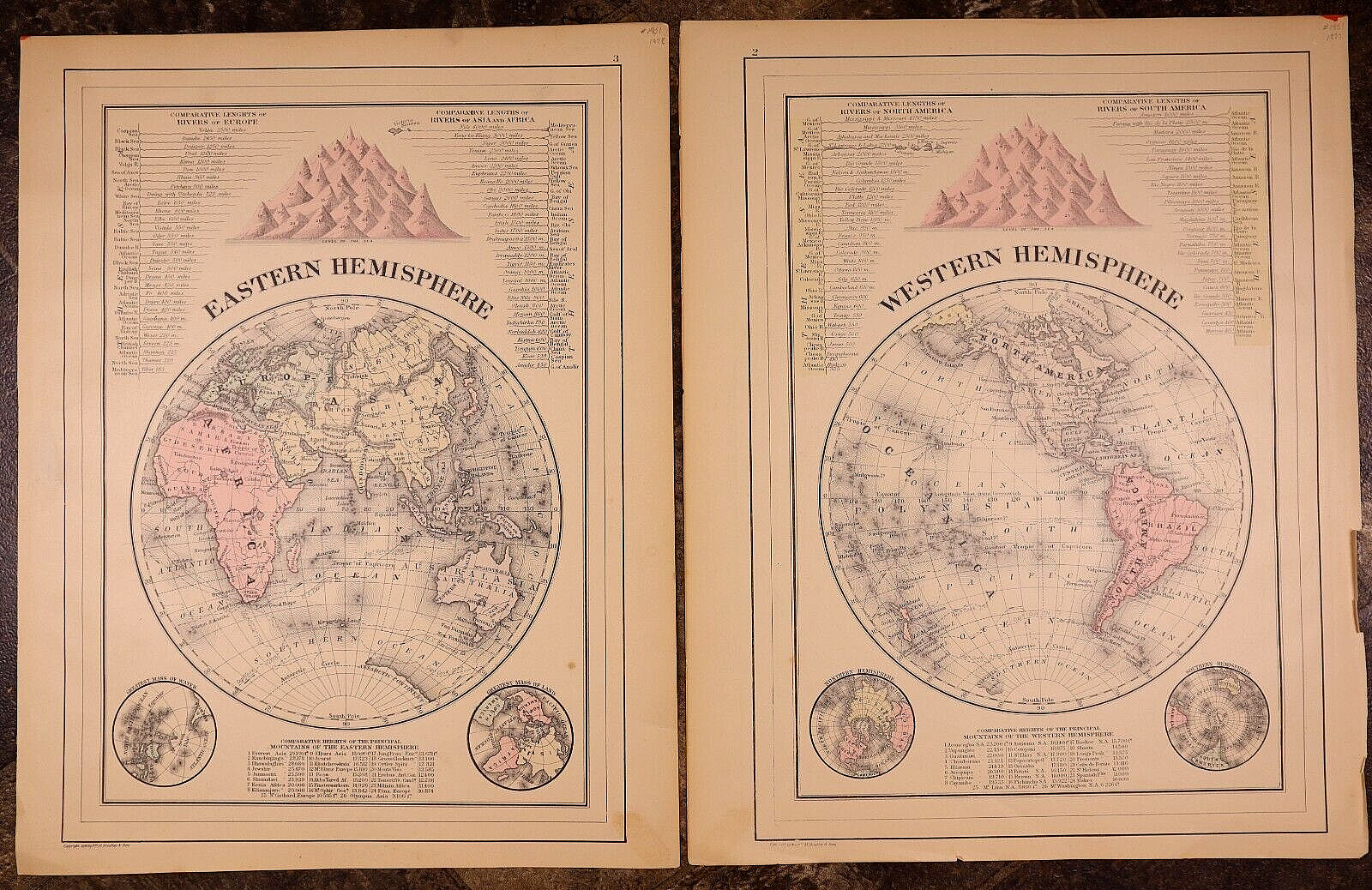 1886 Mitchell / Bradley Map ~ WORLD – EASTERN & WESTERN HEMISPHERES (12×15)-#24