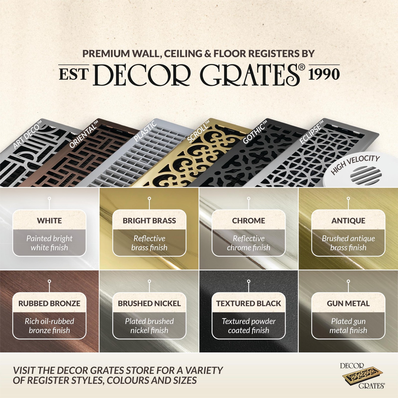 Decor Grates SPH410-NKL Scroll Floor Register, 4×10, Brushed Nickel Finish