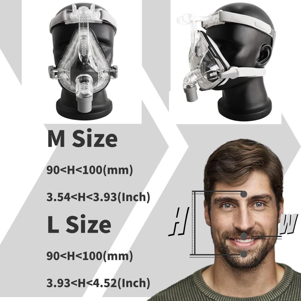 Universal Replacement Full Face Cushion Full Set Include Headgear, Elbows, Frame