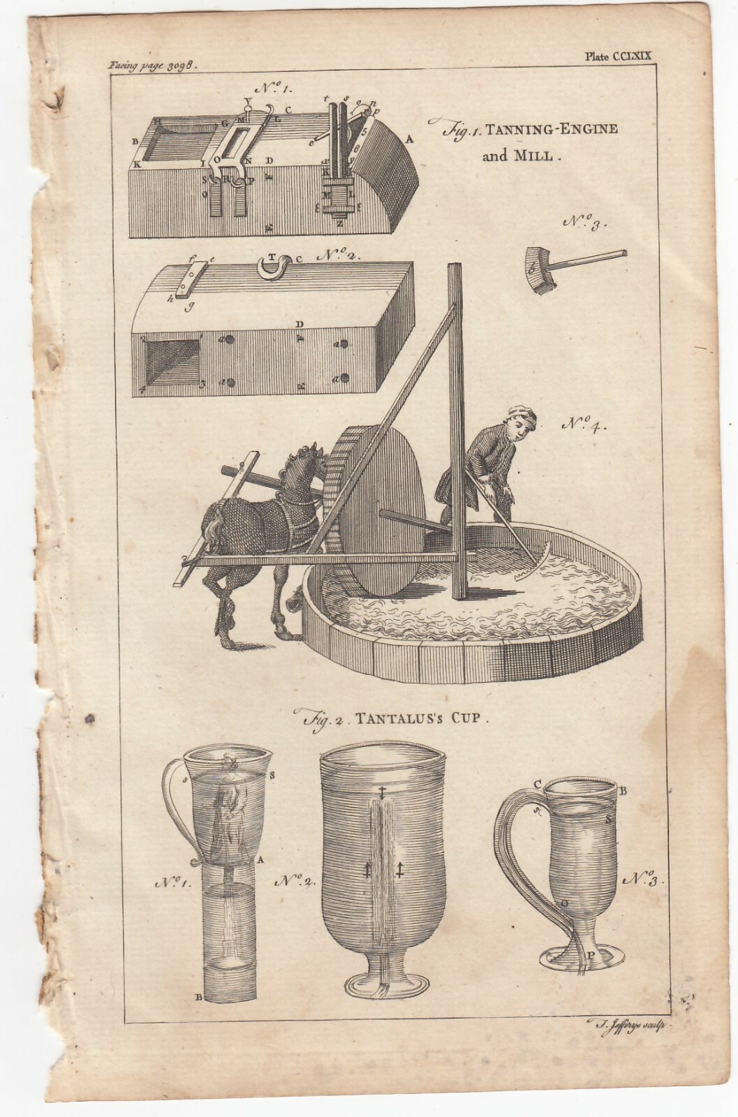 1764 THOMAS JEFFERYS Copper Engraving TANNING ENGINE & MILL Tantalus’s Cup