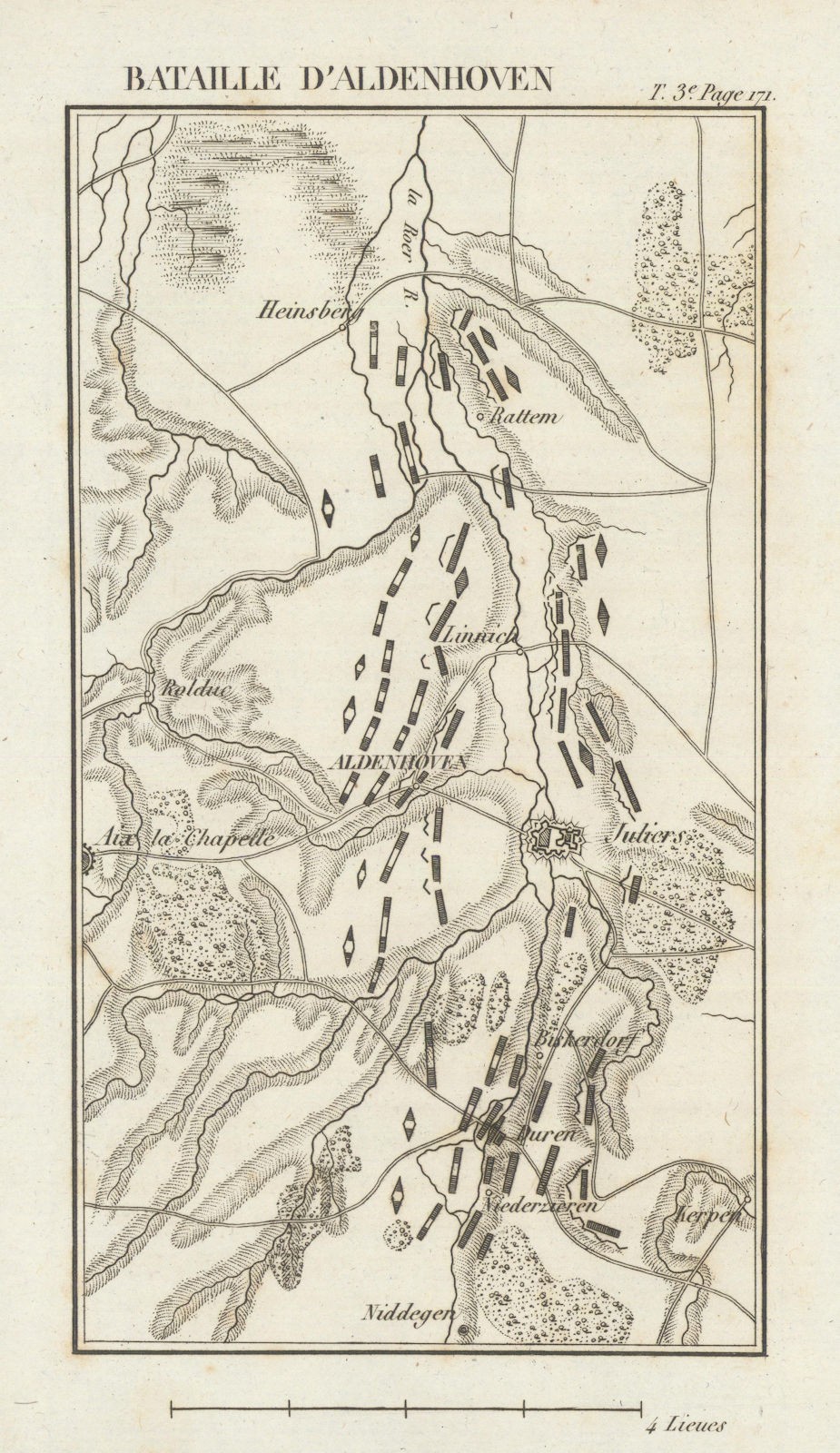 Battle of Aldenhoven/of the Roer 1794—War of the First Coalition 1817 old map