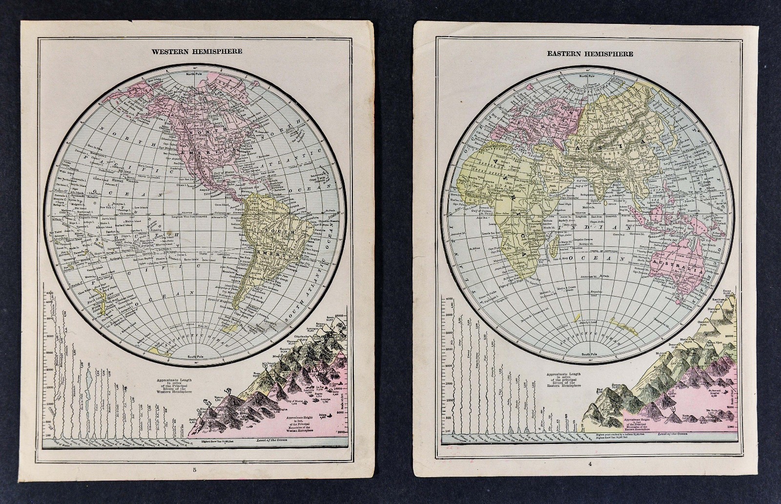 1905 Crowell World Maps 2 – Eastern & Western Hemispheres – Mountains & Rivers