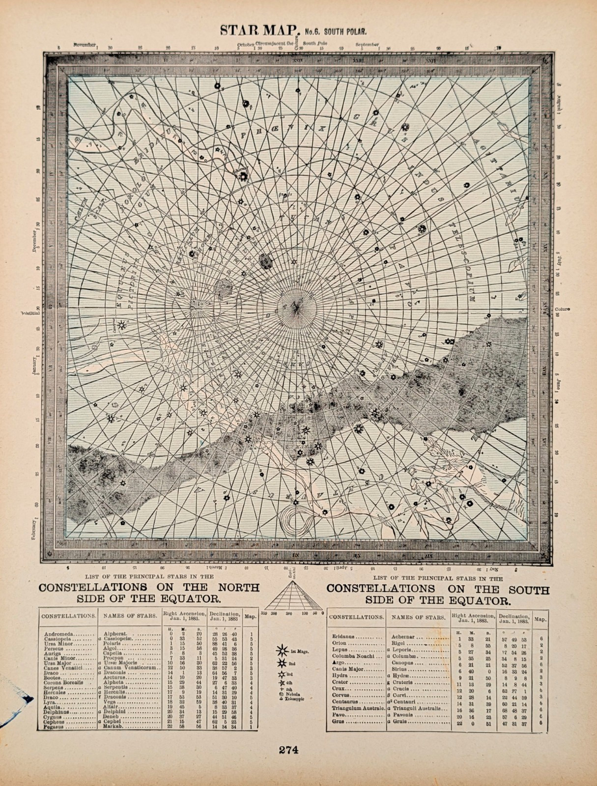 1898 CONSTELLATIONS – STAR MAP – Original South Polar Stars SAGITTARIUS