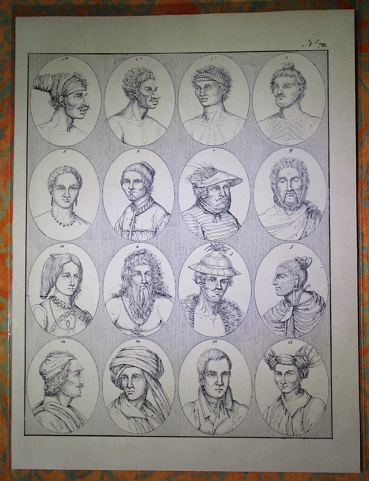 1828 Oceania Engraving ~ PEOPLE ~ Natives of HAWAII, NZ, PNG, Alaska ~ Polynesia