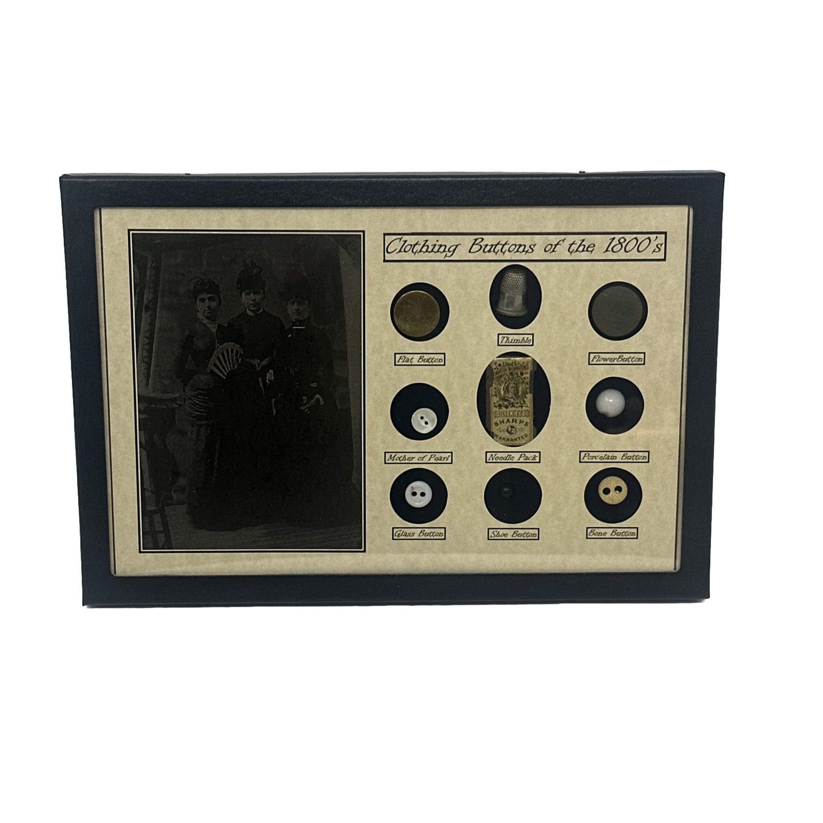 Clothing Buttons of the 1800s in Display Case with Thimble, Needle Pack, Buttons