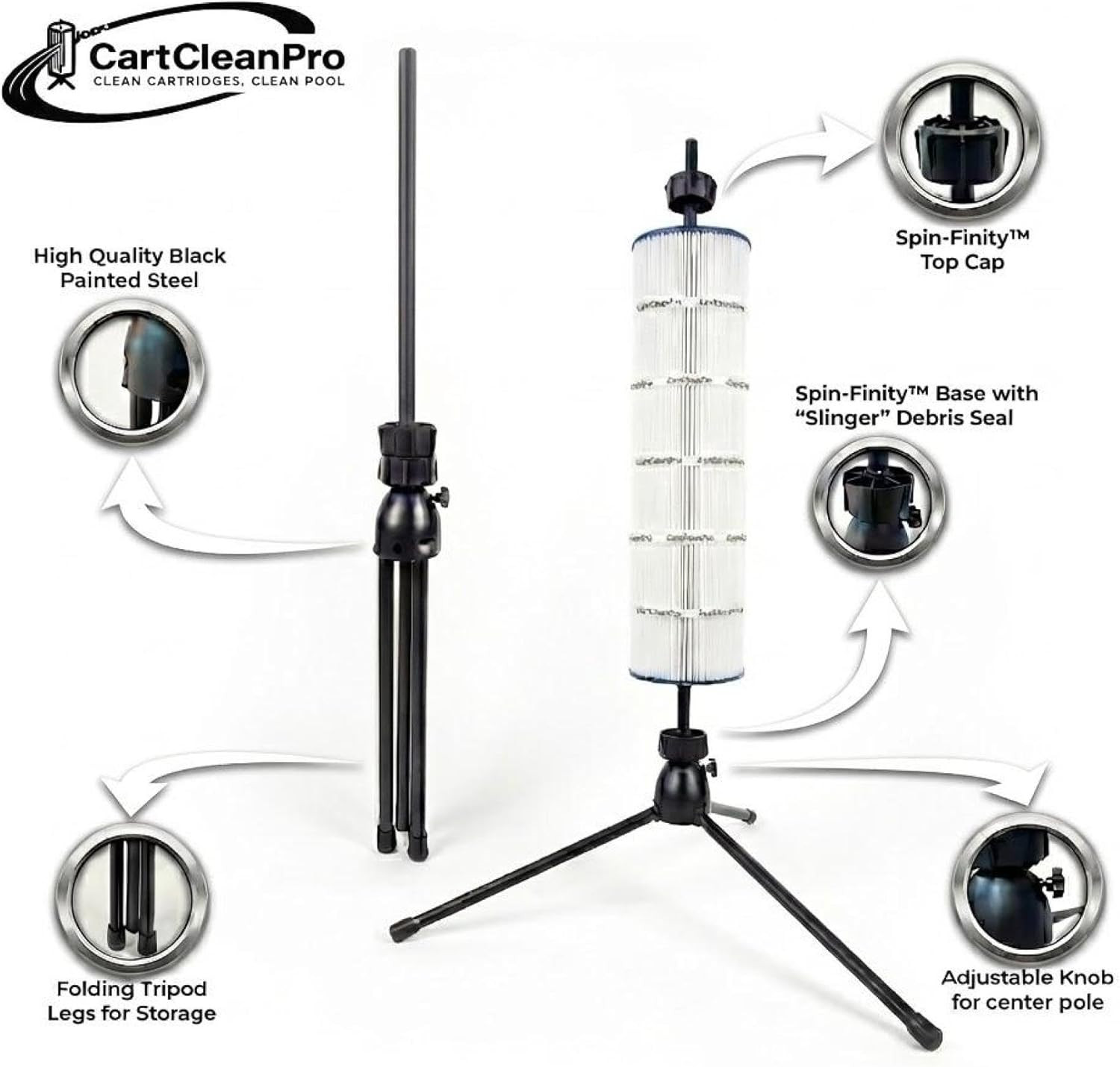 Rotating Pool Filter Cleaning Stand PRO – Ergonomic Metal Tripod Station with Sp