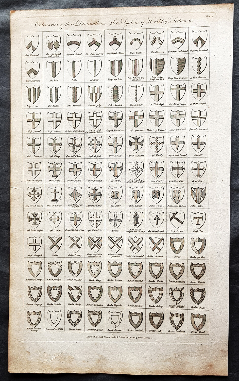 1798 William Henry Hall Antique Heraldry Print Ordinaries & Their Diminutives