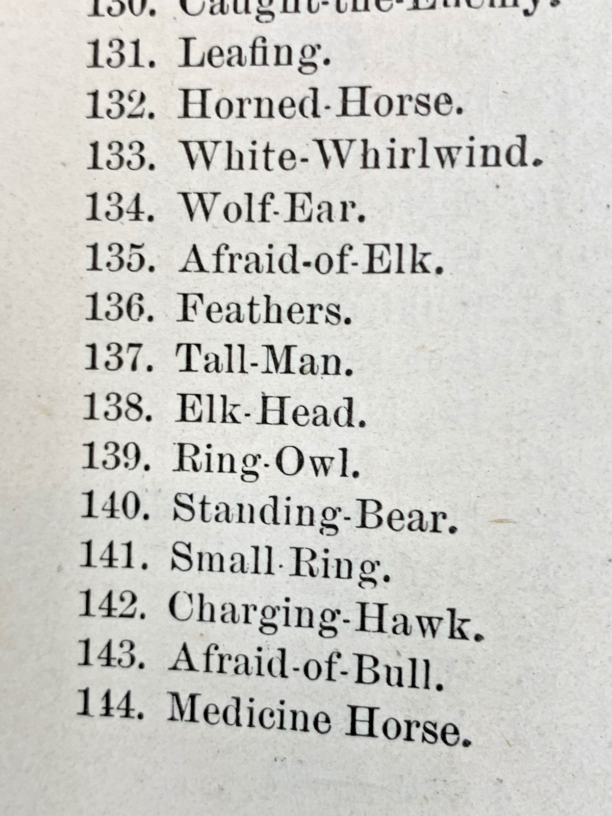 “Red Shirt’s Band” from “Red Cloud’s Census” from J. W. Powell’s 140 YearOldBook