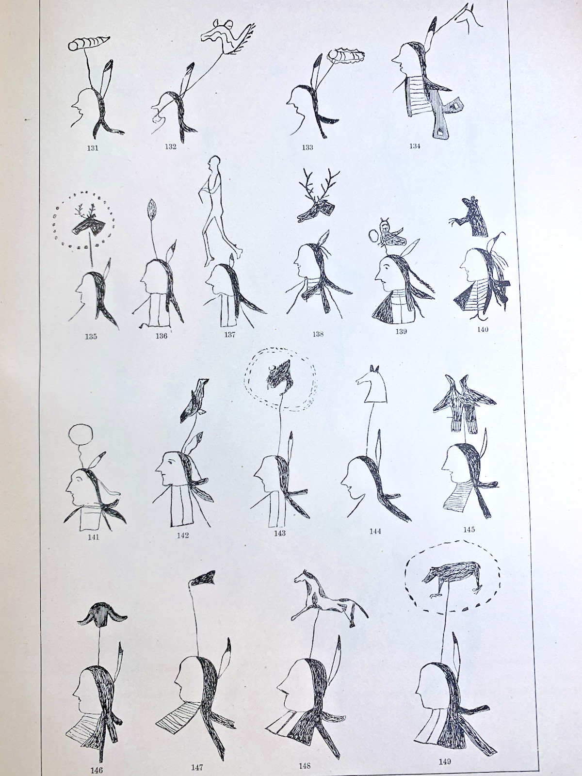 “Red Shirt’s Band” from “Red Cloud’s Census” from J. W. Powell’s 140 YearOldBook