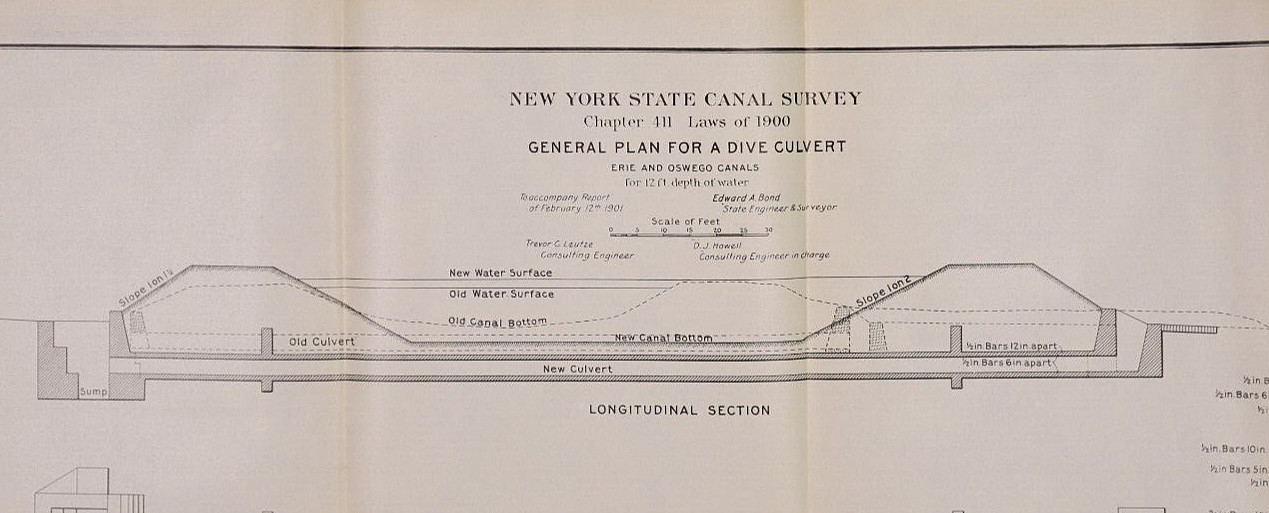 1901 Map ~ DIVE CULVERT for 12′ DEPTH of WATER, ERIE CANAL, NEW YORK (14×31)-#21