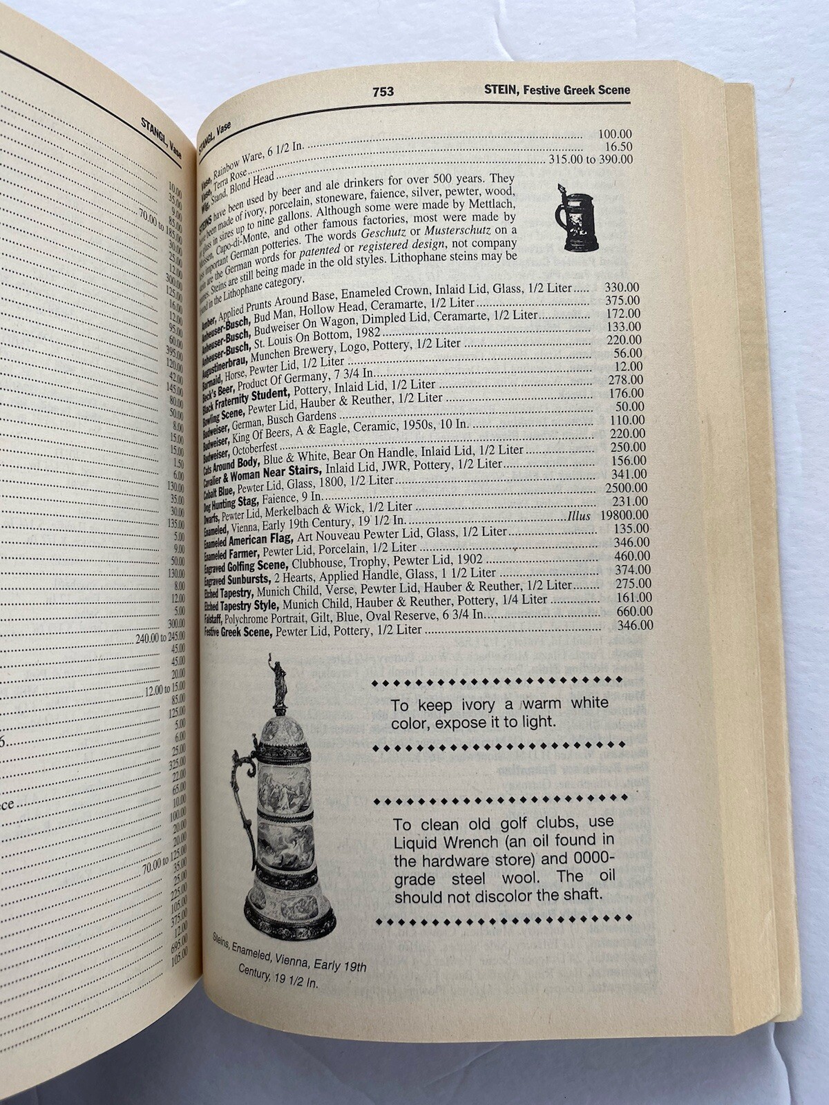 Kovel’s Price List 1997 Antiques & Collectibles Trade Paperback