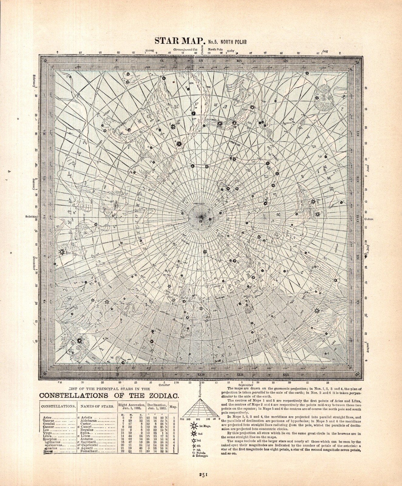1888 Antique North Pole Star Map Constellation Chart Astronomy Print 3027