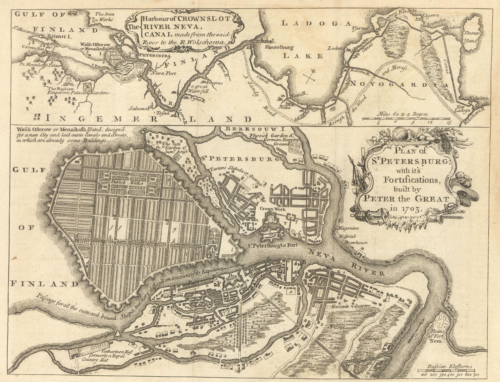 Plan of St. Petersburg with its Fortifications built by Peter the Great 1749 map