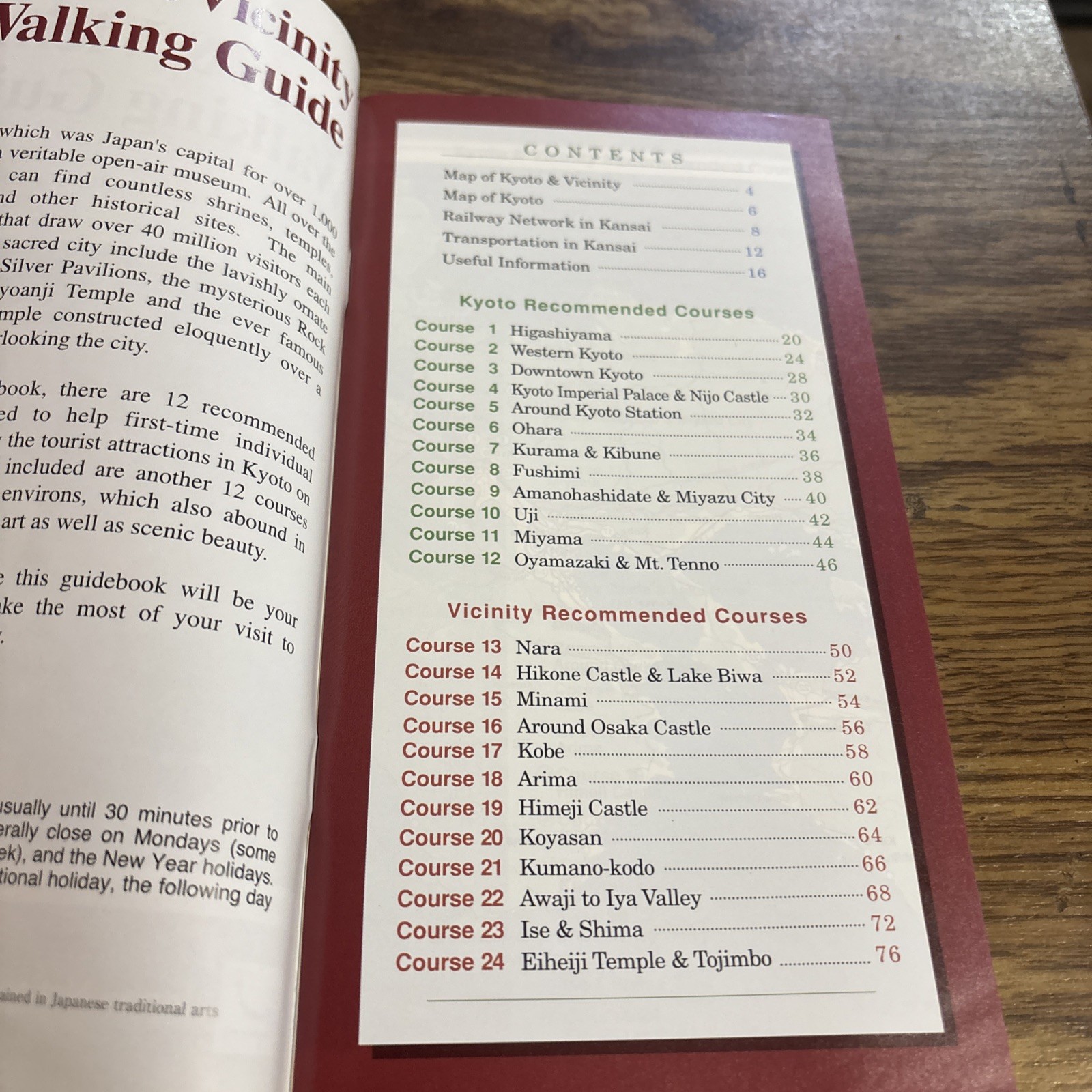 Kyoto & Vicinity Walking Guide, 24 Selected Courses 2006 National Tourist Org.