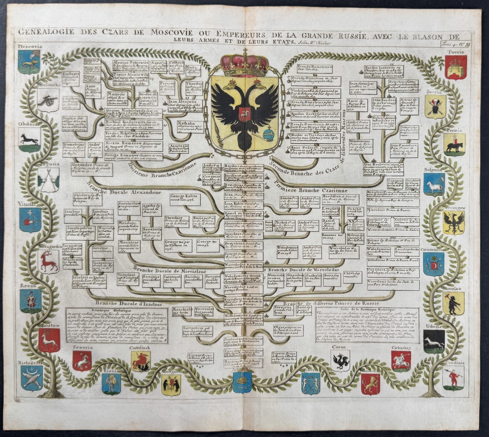 Chatelain – Genealogy Chart Of The Czars, 4-33- 1718 Hand-Colored Engraving