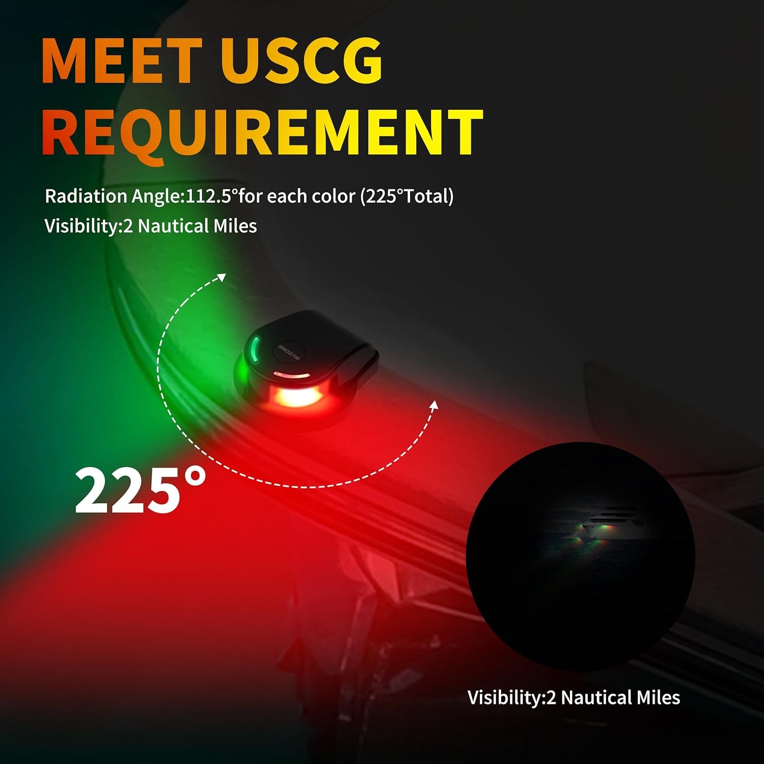 Boat Navigation Lights, Navigation Lighting for Boats Led IP67 Waterproof Red an