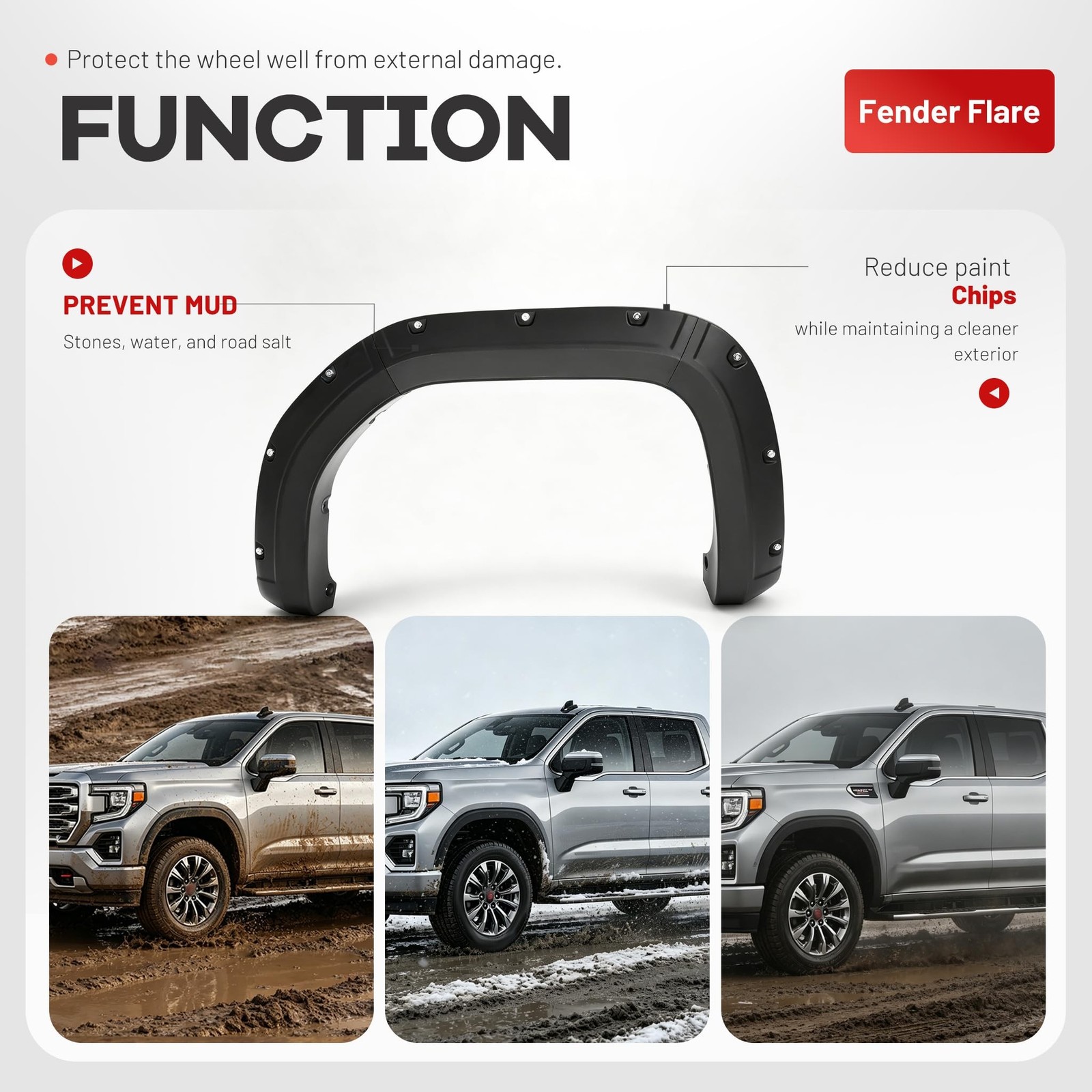 ALMULOO Fender Flares Compatible with 2019-2025 GMC Sierra 1500 4WD & 2WD Whe…