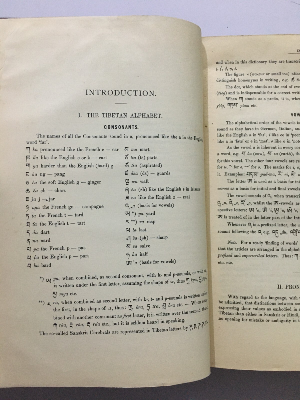 Jaschke, H. A: A Tibetan English Dictionary With Special Reference. 1965