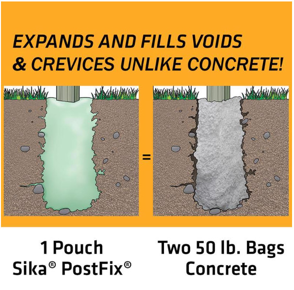 Sika 483503 Pro Select Fence Post Backfill 33 oz. (Pack of 10)