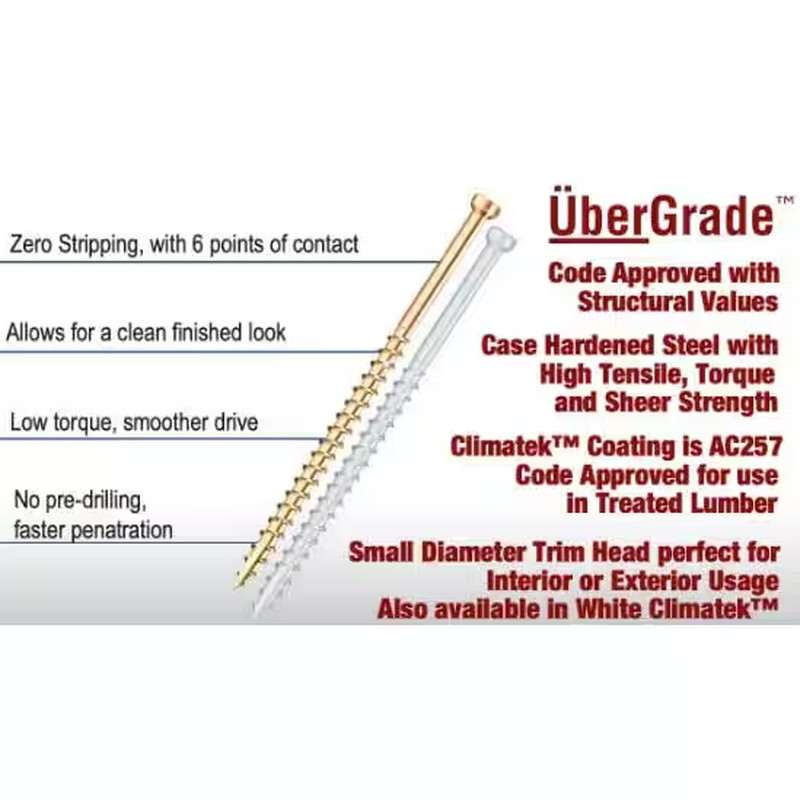 #8 X 2-1/2 In. Star Drive Trim-Head White Trim Screw (100-Pack)