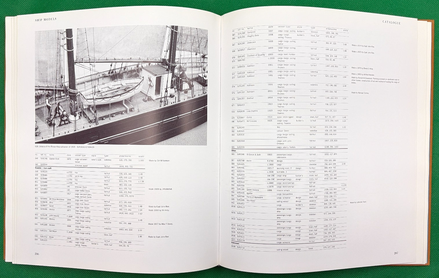 “SHIP MODELS THEIR PURPOSE AND DEVELOPMENT FROM 1650 TO THE PRESENT” 1995 PRINT