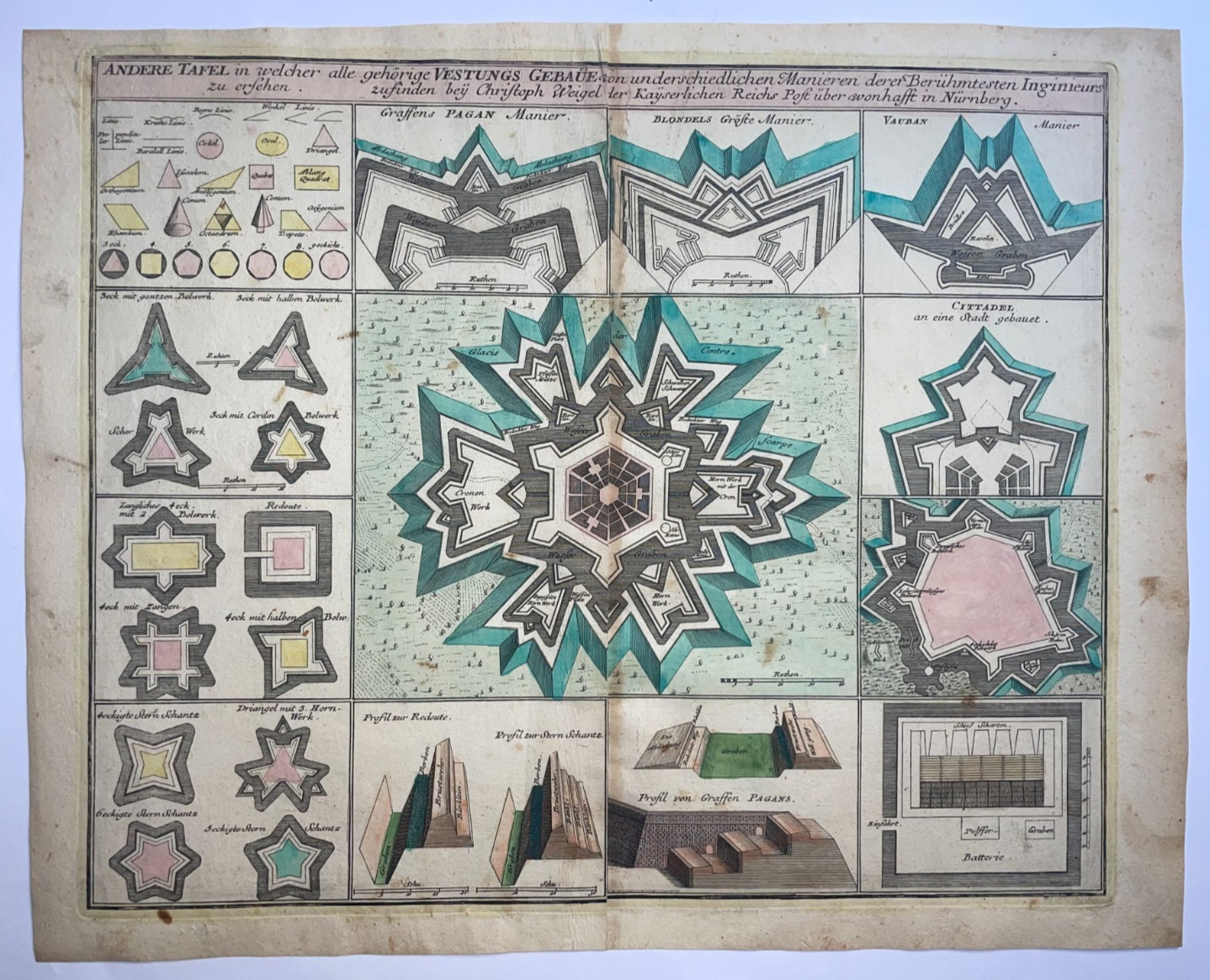 MILITARY ENGINEERING 1729 CHRISTOPHER WEIGEL LARGE ANTIQUE VIEW 18TH CENTURY