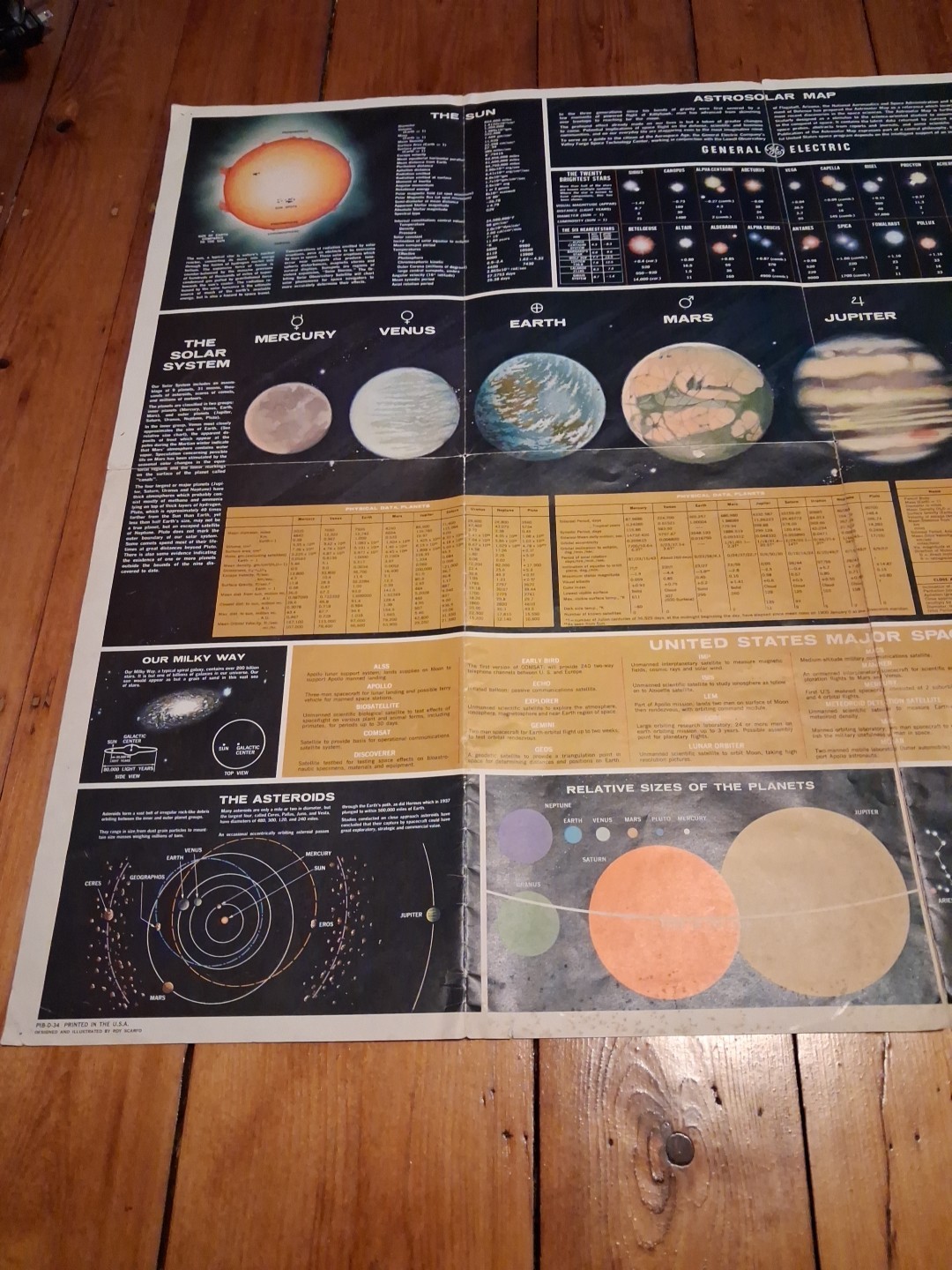 General Electric 1960s Astrosolar Map