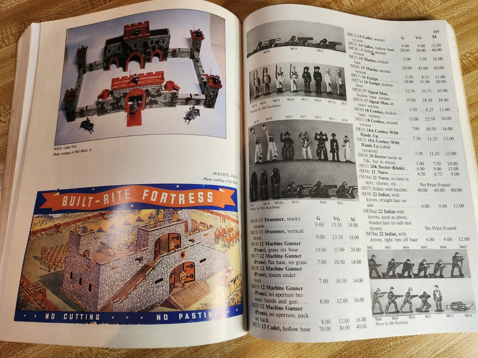 1985 Collecting Toys Richard O’Brien 4th Edition Collectors Guide Book
