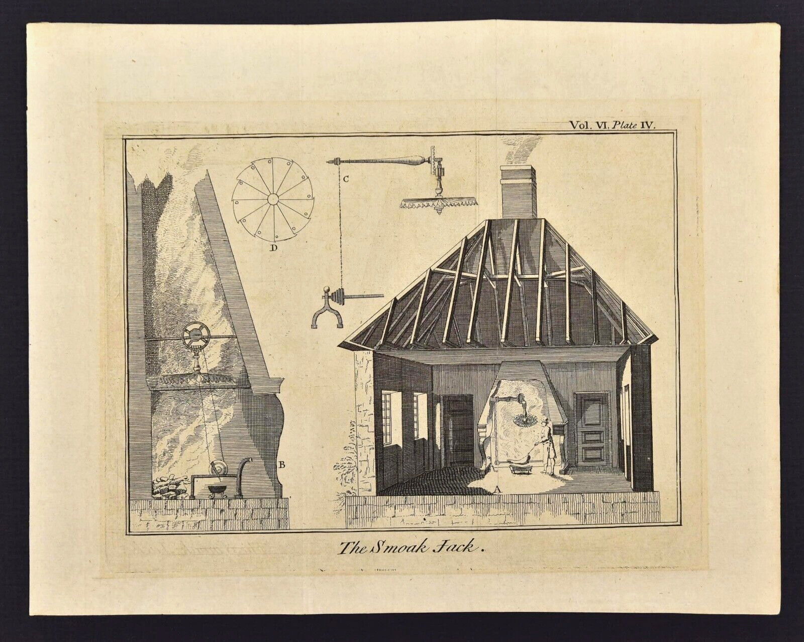 Textile Mill Manufacturing Illustration Plate Wood Block Engraving. c.1748