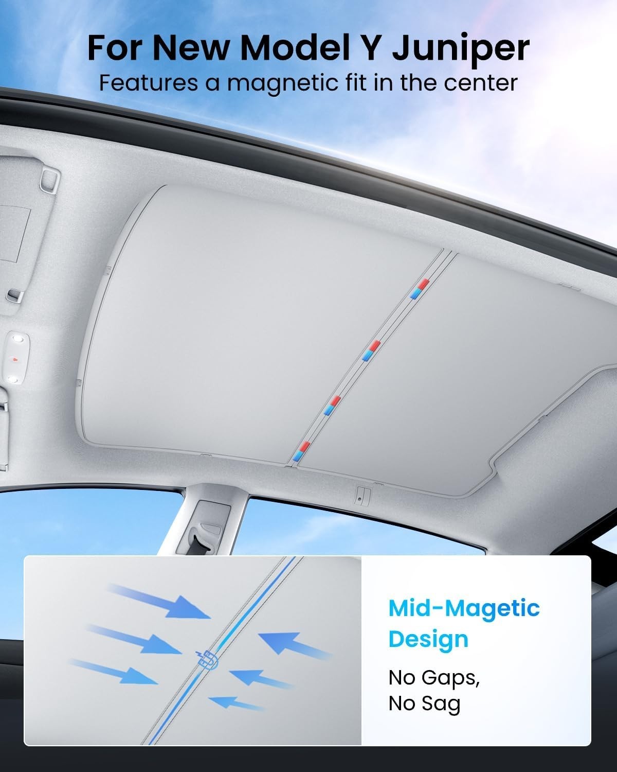 REEVAA Upgraded Tesla Model Y New (Juniper) Sunshade Roof [No Gaps, No-Sagging]