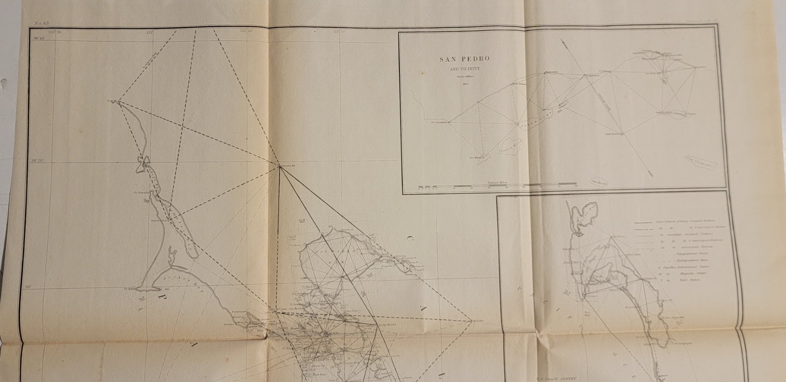 1855 Sketch J No. 2 Coast Survey triangulation chart Pacific West CA Coast Bache
