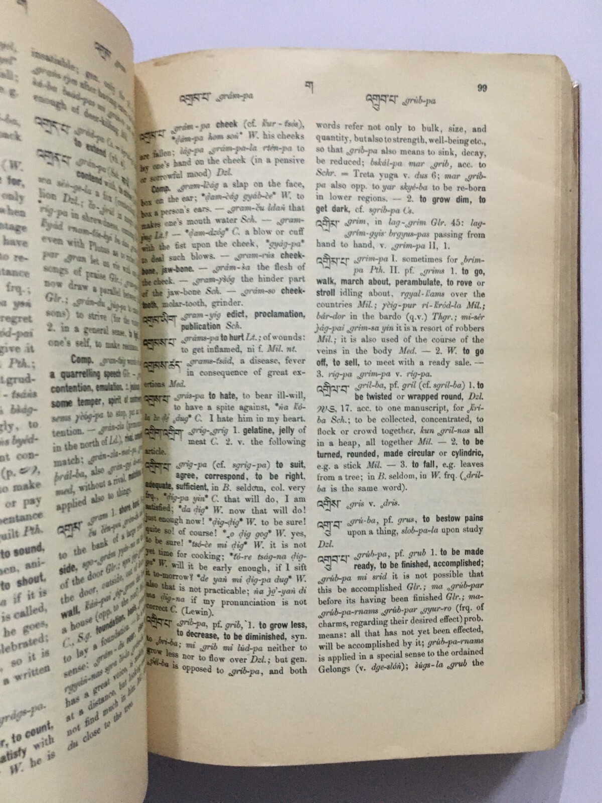 Jaschke, H. A: A Tibetan English Dictionary With Special Reference. 1965